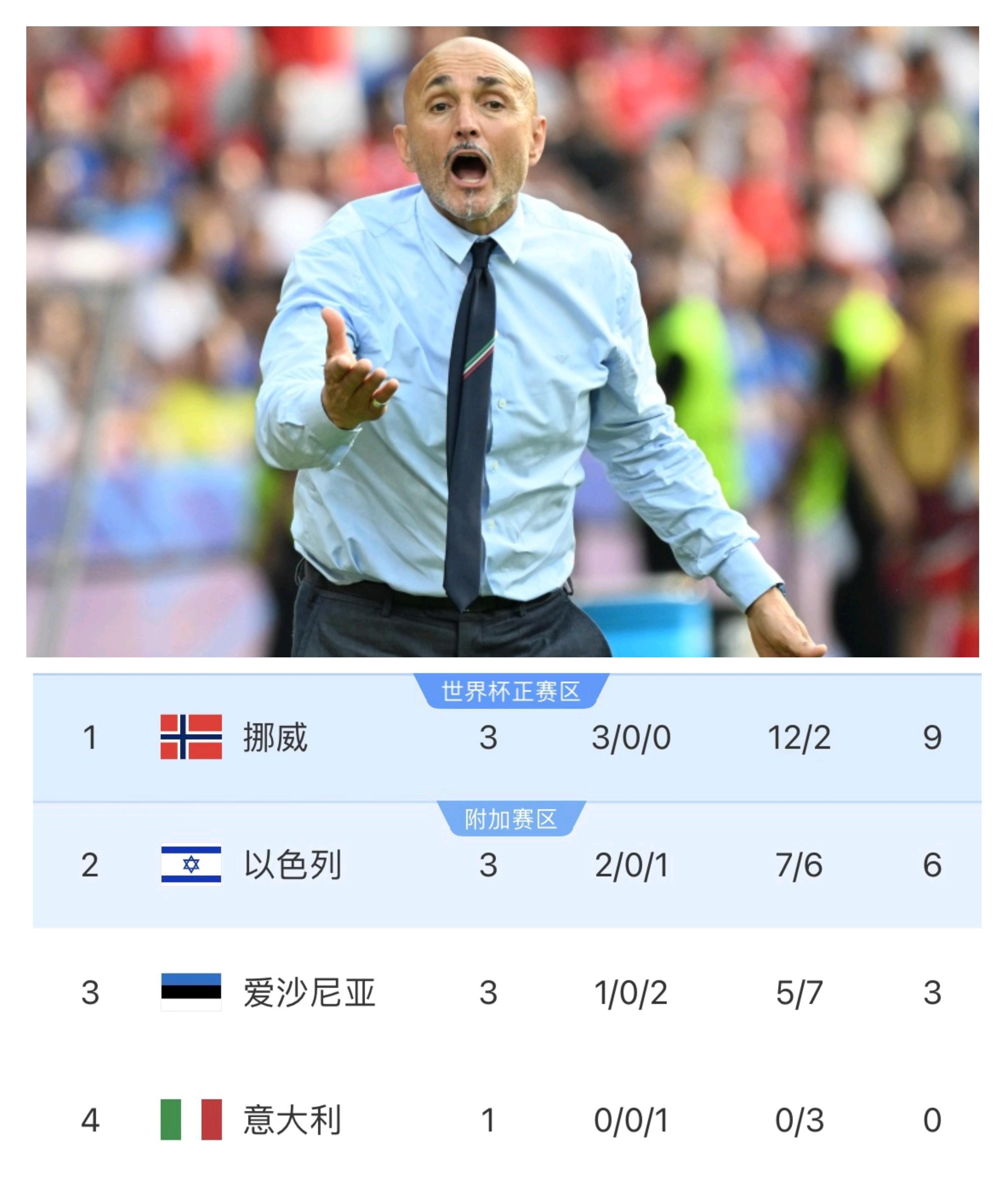 冲刺阶段意大利杯焦点战，多伦多猛龙造点机会，气氛紧张，心理建设被强调的简单介绍