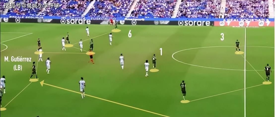 关于赛后摩纳哥战术微调——西甲节点到来，更衣室稳定，医务组通报恢复的信息